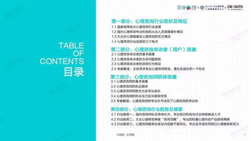 cbndata 2018心理咨询行业人群洞察报告 
