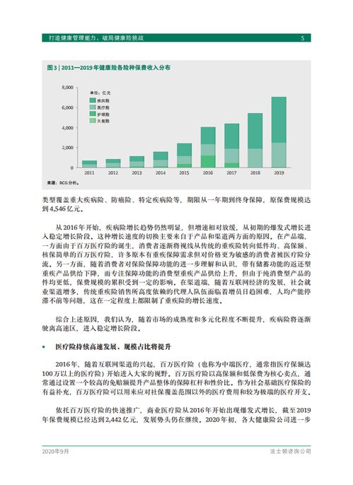 波士顿咨询 打造健康管理能力,破局健康险挑战 