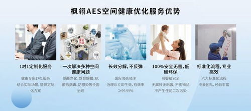 守护呼吸健康,防治肺结核,从抗菌抗病毒提升空间健康开始