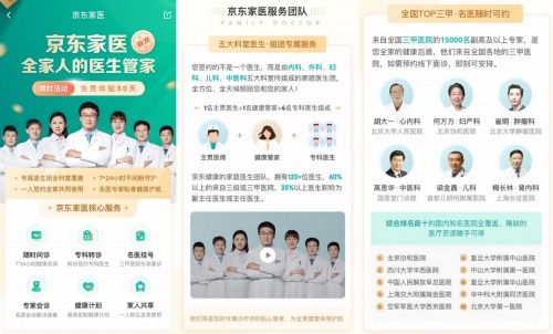 京东健康家庭医生正式上线 开启 互联网 的家庭健康管理新时代