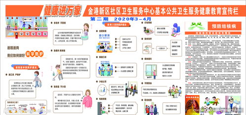 卫生服务健康教育宣传栏设计图