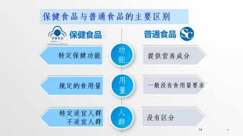 2021浙江省保健食品‘五进’科普宣传活动正式启动 科学认知，健康同行