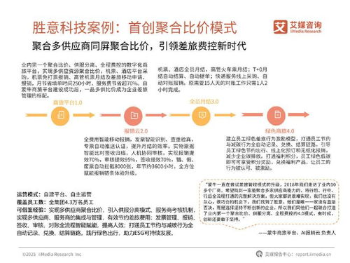 艾媒咨询 | 2025年中国差旅费控行业白皮书 健康咨询服务融合与趋势展望