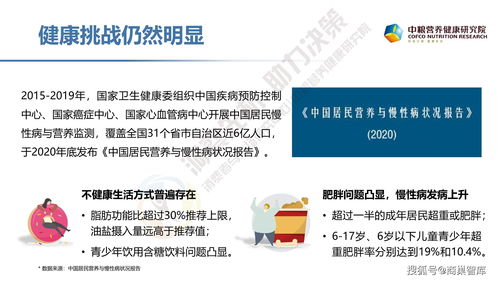 2025年健康食品消费洞察报告 需求升级与咨询服务的未来趋势